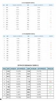 国产精品分类,匠心独运，品质卓越的国产佳作盘点